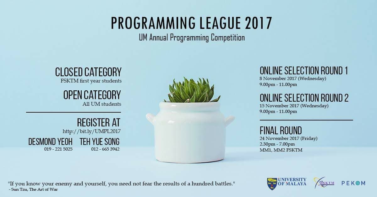 Competitive Programming – My First Experience